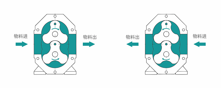 柠檬视频入口线路3试车注意事项