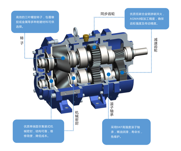 柠檬视频入口线路3的结构